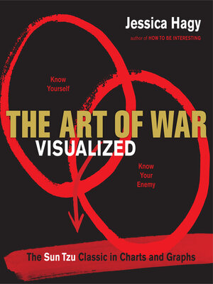 cover image of The Art of War Visualized